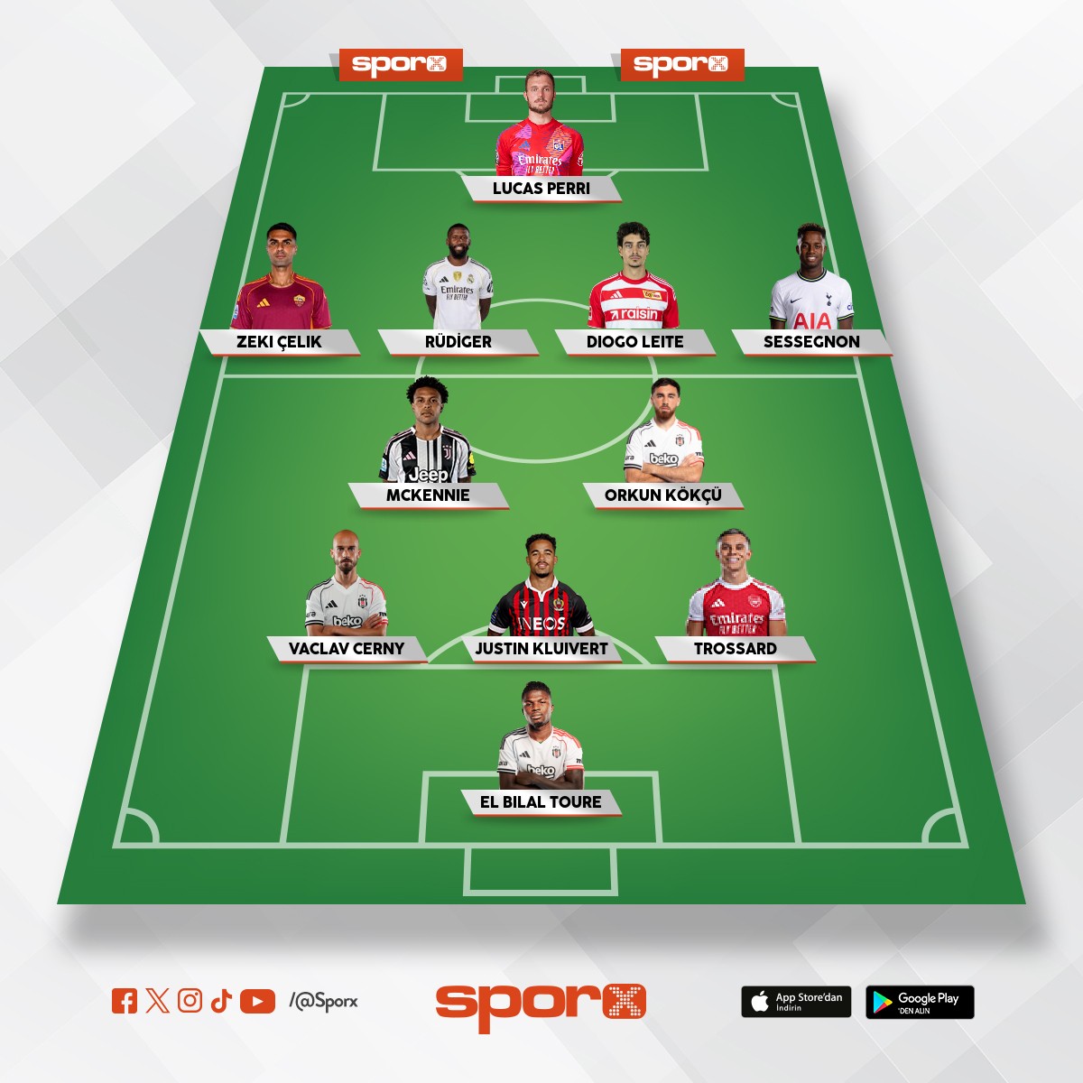 Ligde m�cadele edebilecek kadro