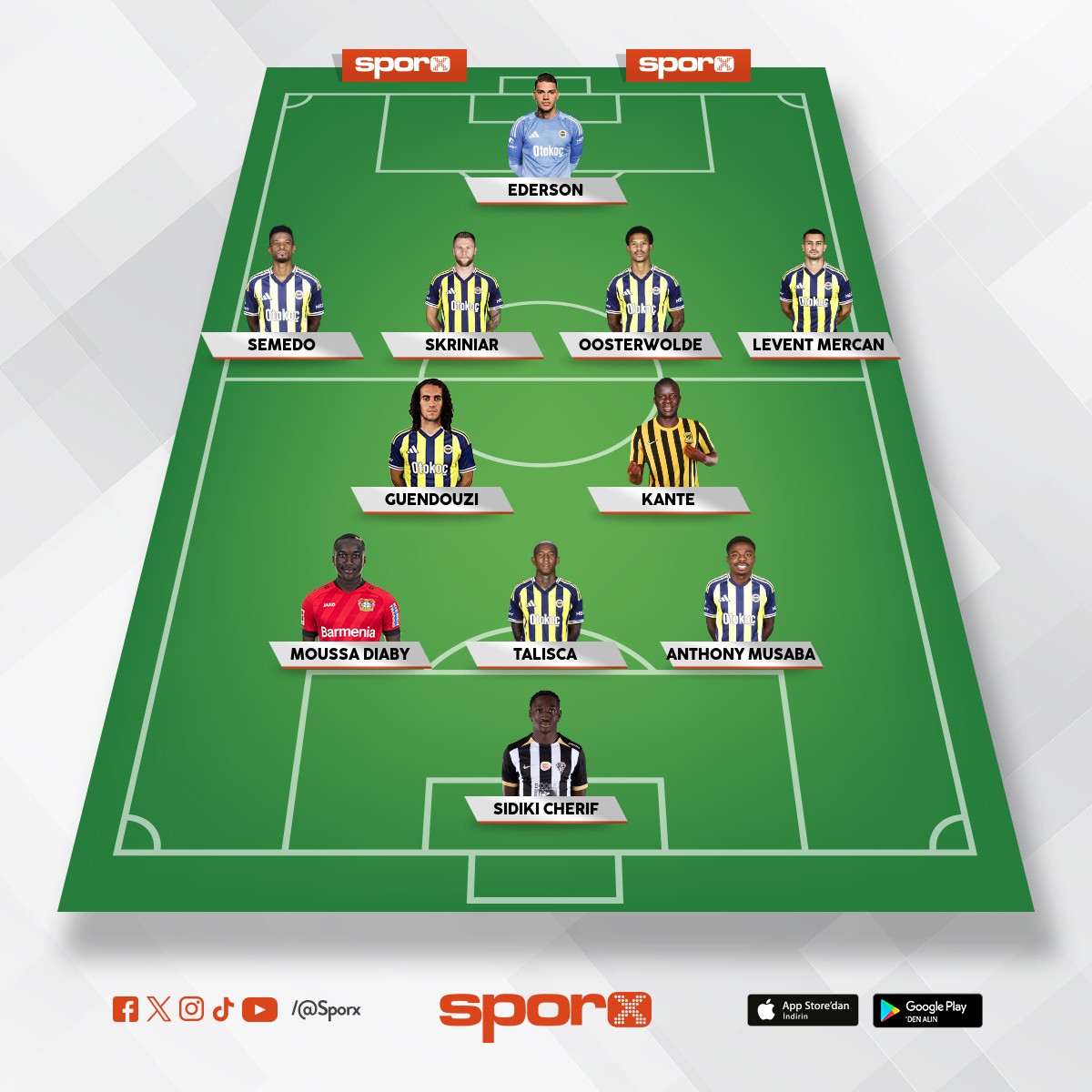 Fenerbah�e ????????