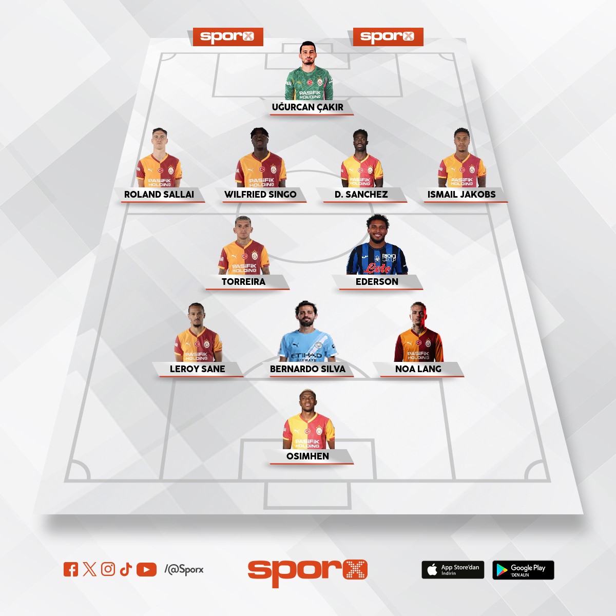 �ampiyonlar ligi kadrosu 