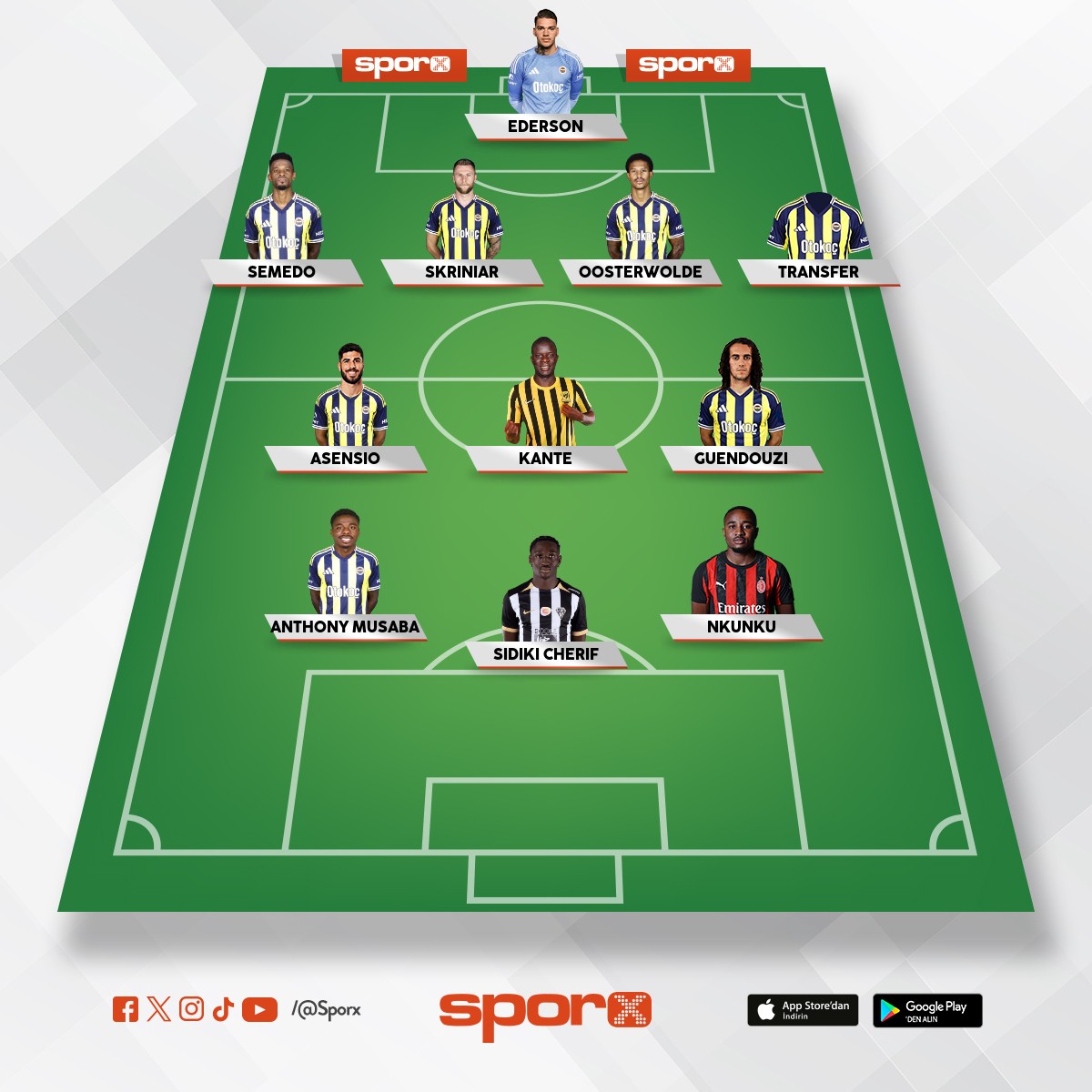 @Kadrokolik Fenerbah�e LB Mika Marmol