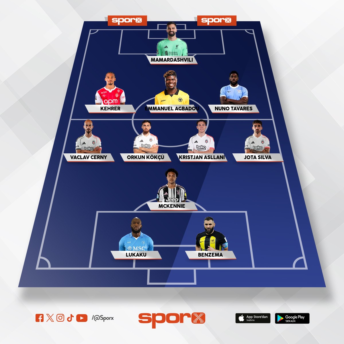 S�yle b� kadro olsa varya ama �ok para harcanmas� laz�m  