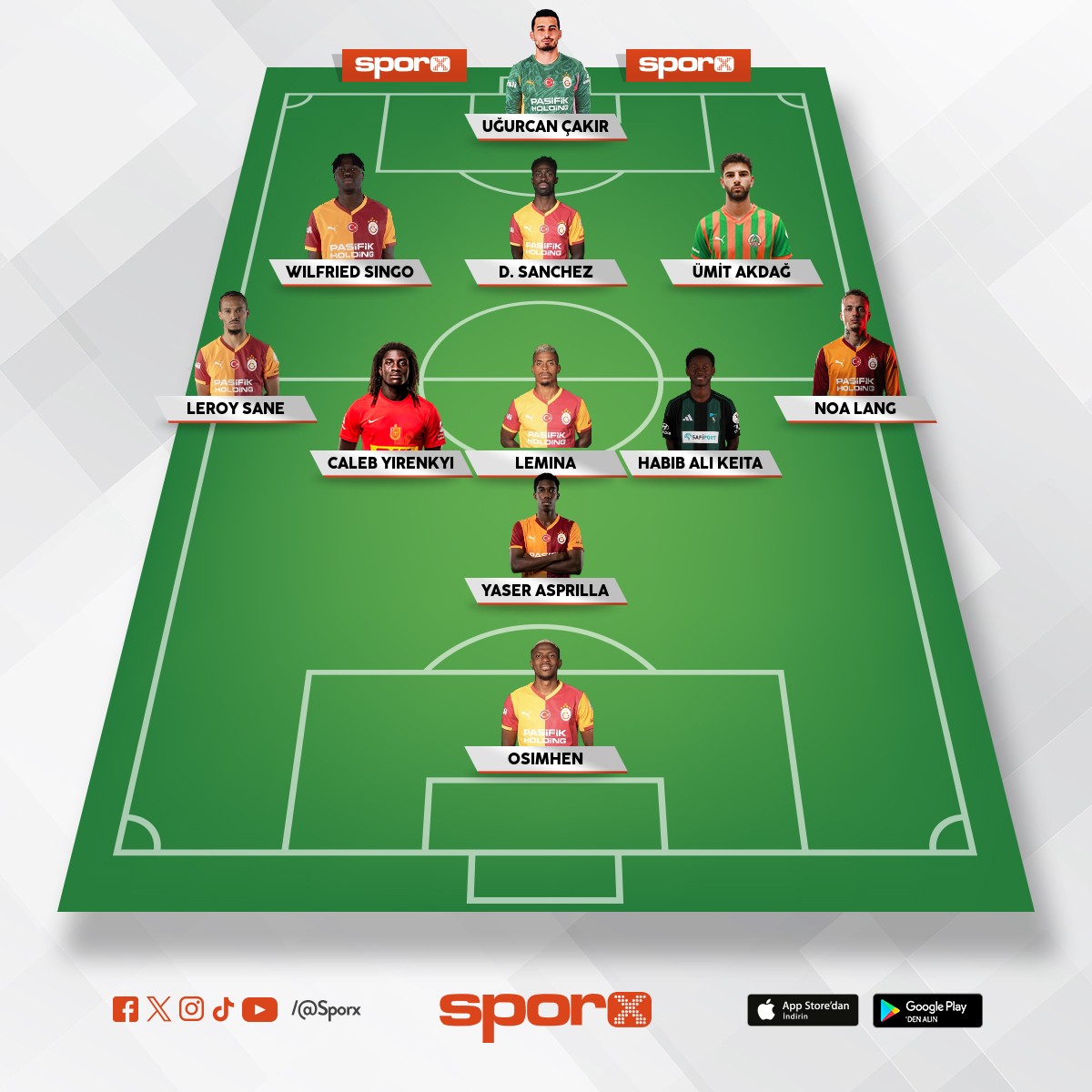 Yedek ve asla kadro y�netim 