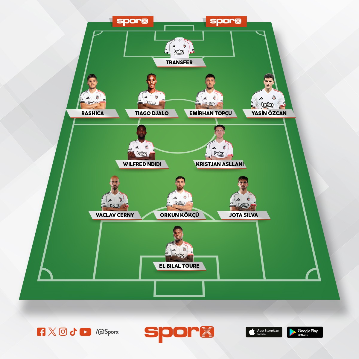 Be�ikta� ideal olmayan 11