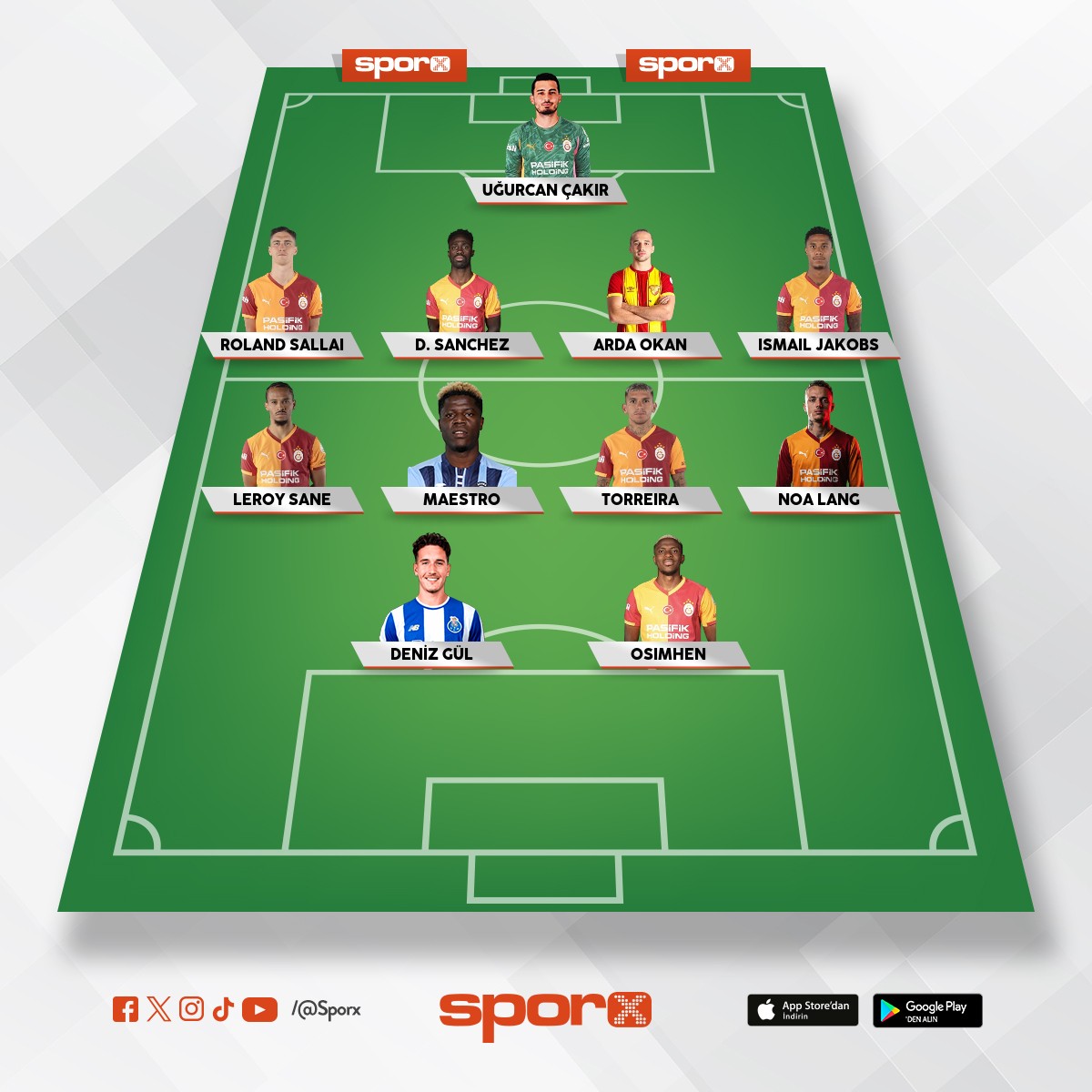 �ki Yerli oyuncu bir gen� kategorisinden oyuncu mis gibi kadro