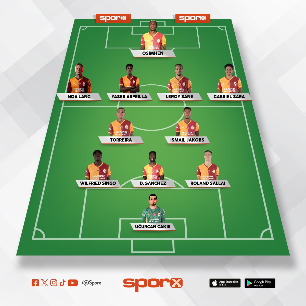 �ampiyonlar ligi ilk 11