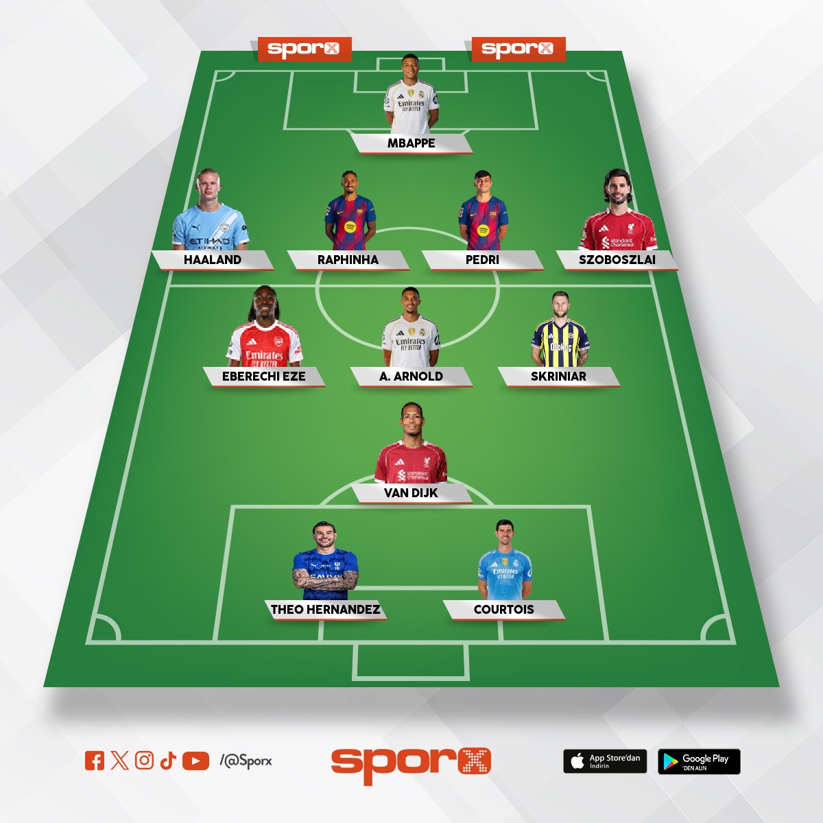 fb bu kadroyla yinede ikinci olur