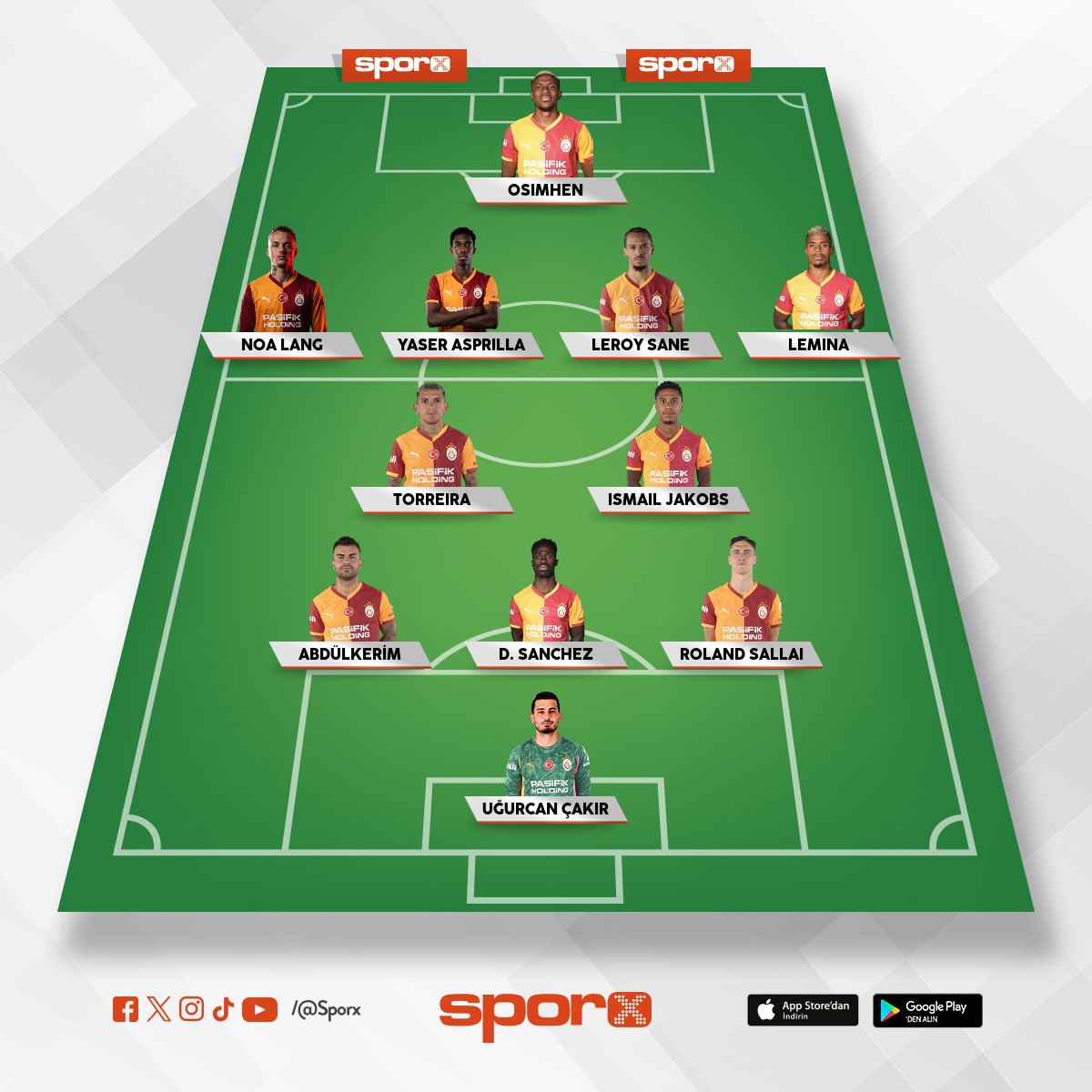 Galatasaray ilk11