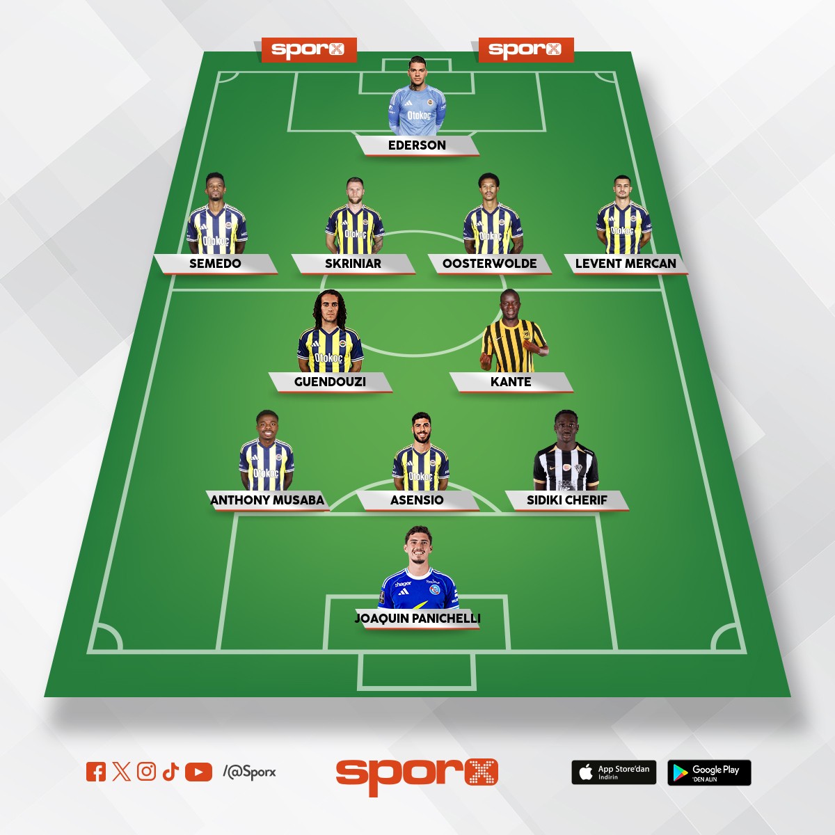 Ligi kana bulayacak kadro 