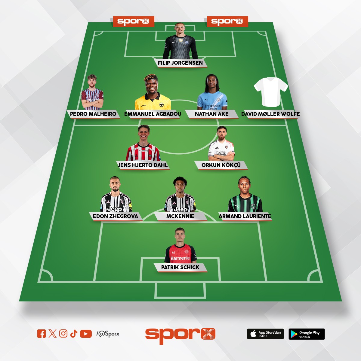 Bu kadroyu yenebilecek s�perligte tak�m olamaz!!