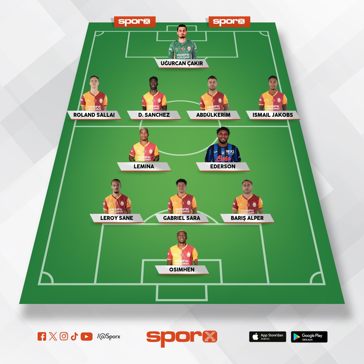 on numara be� y�ld�z yeterli 