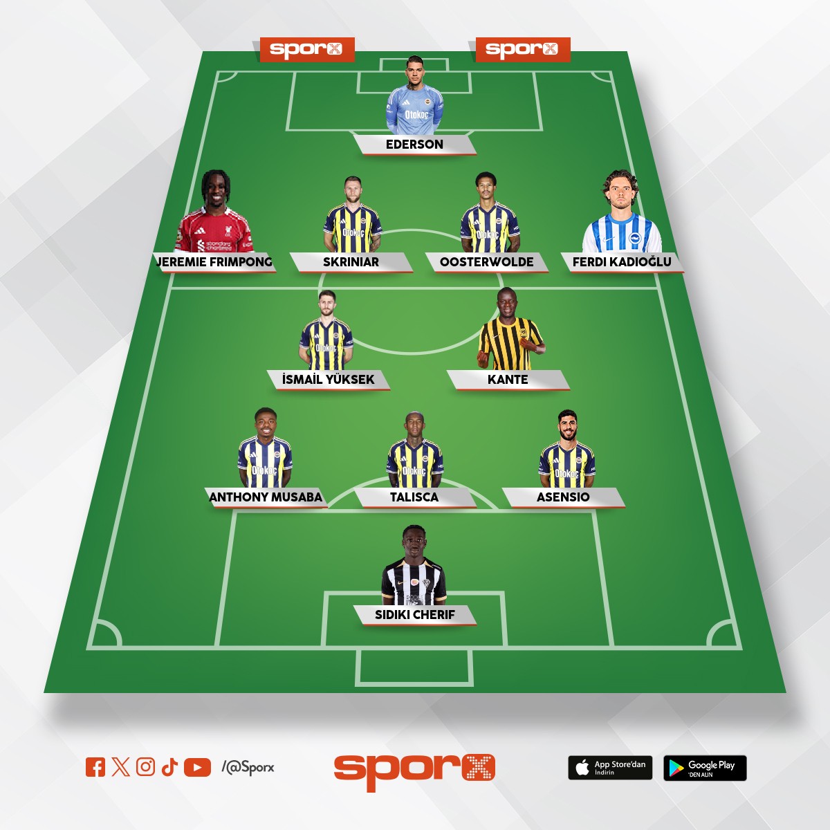 Fenerbah�e SK G�ZL� PLANLAMA