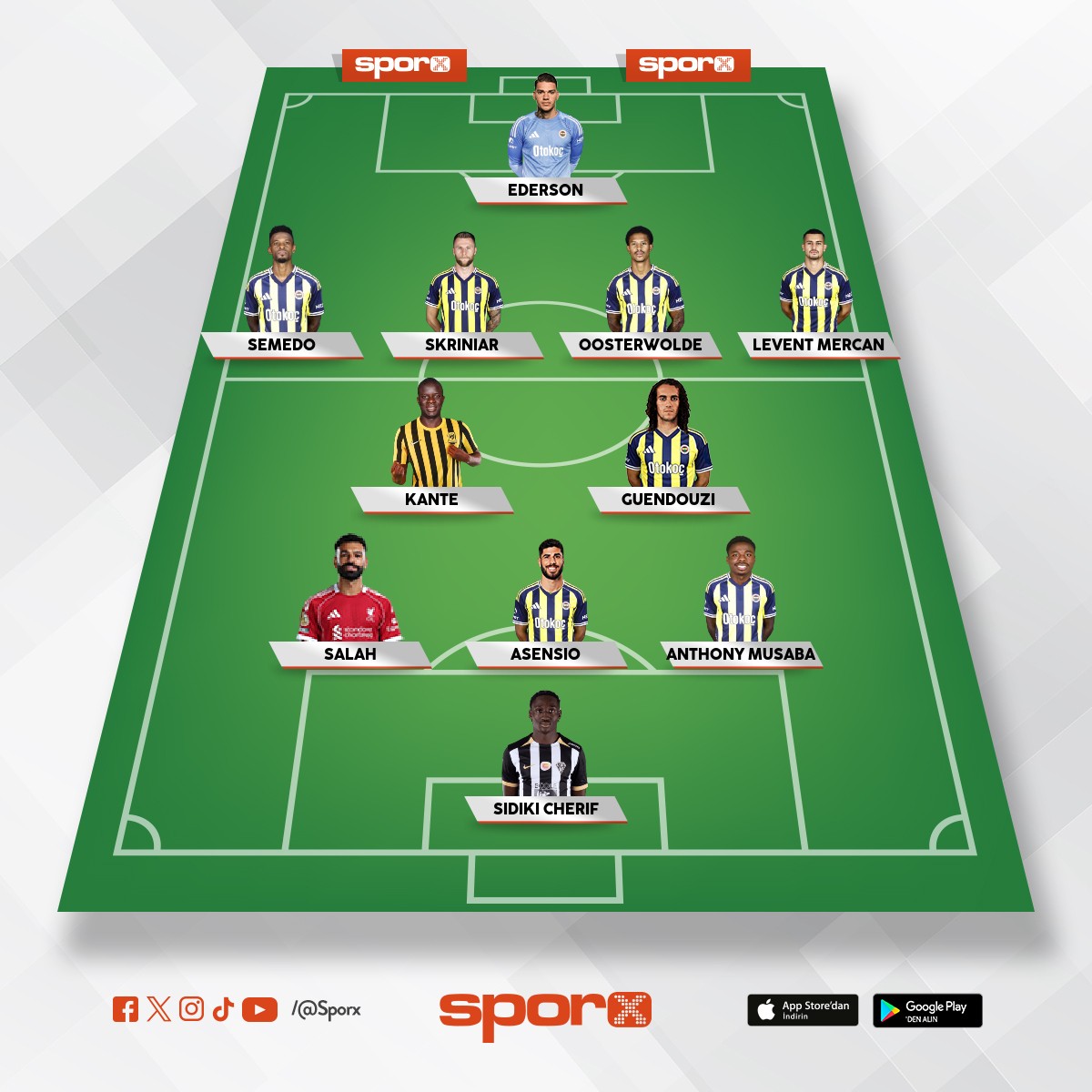 sksen �ampiyon olamayacak o kadro