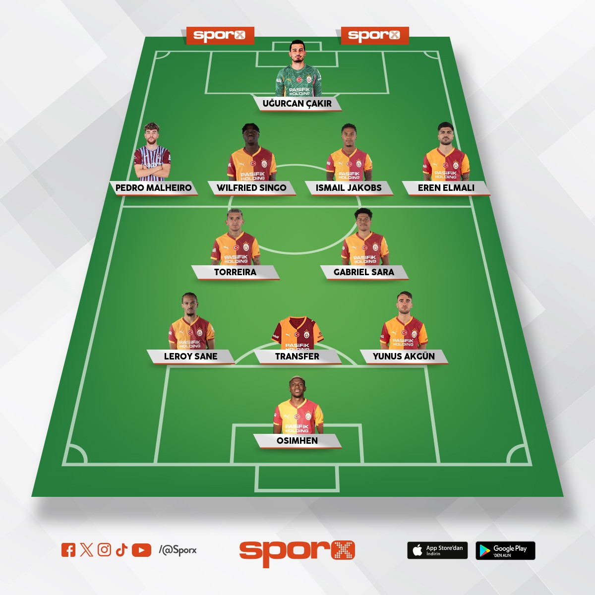 Galatasaray.     M�cahit �zt�rk 