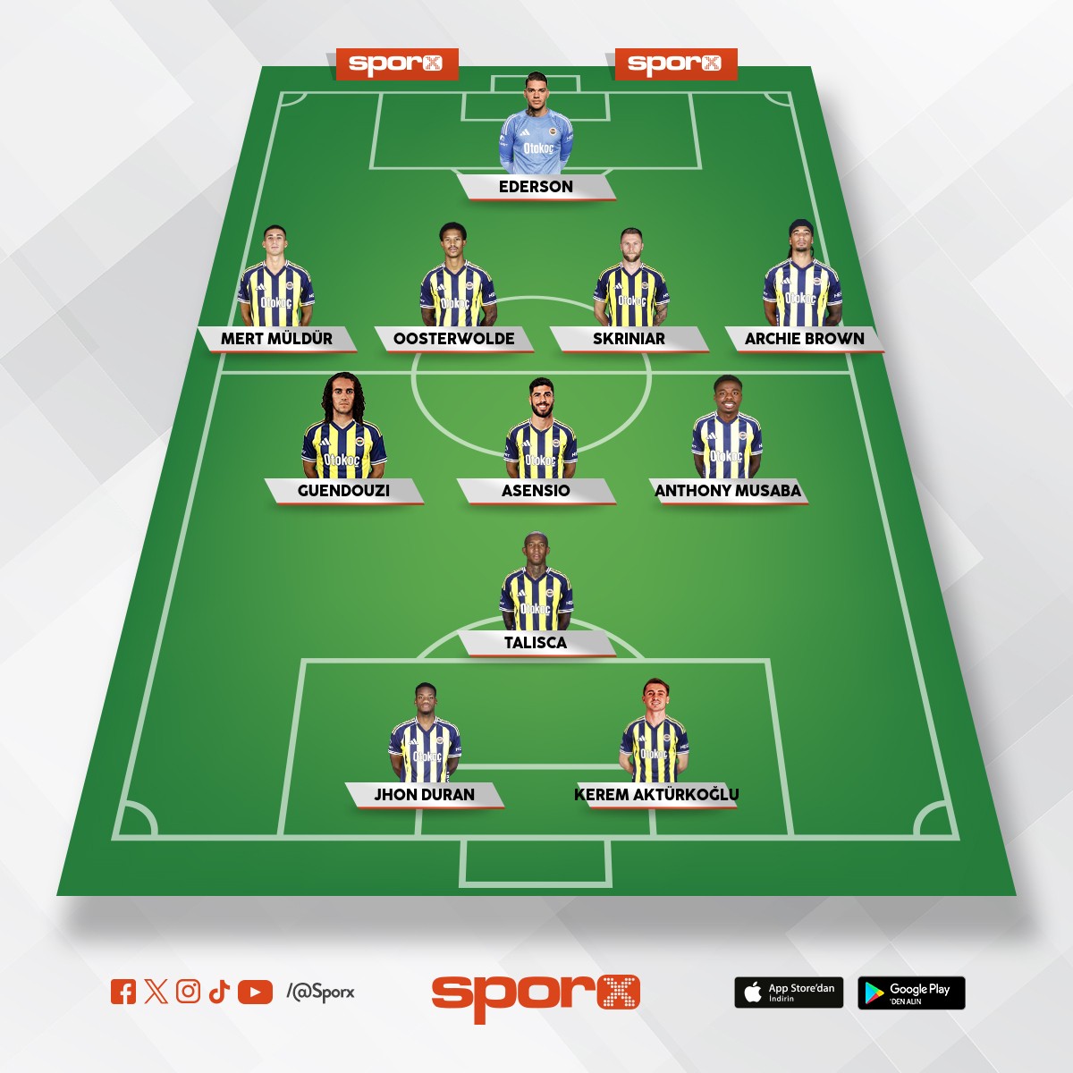 Lan ��k b�yle avrupaya demi