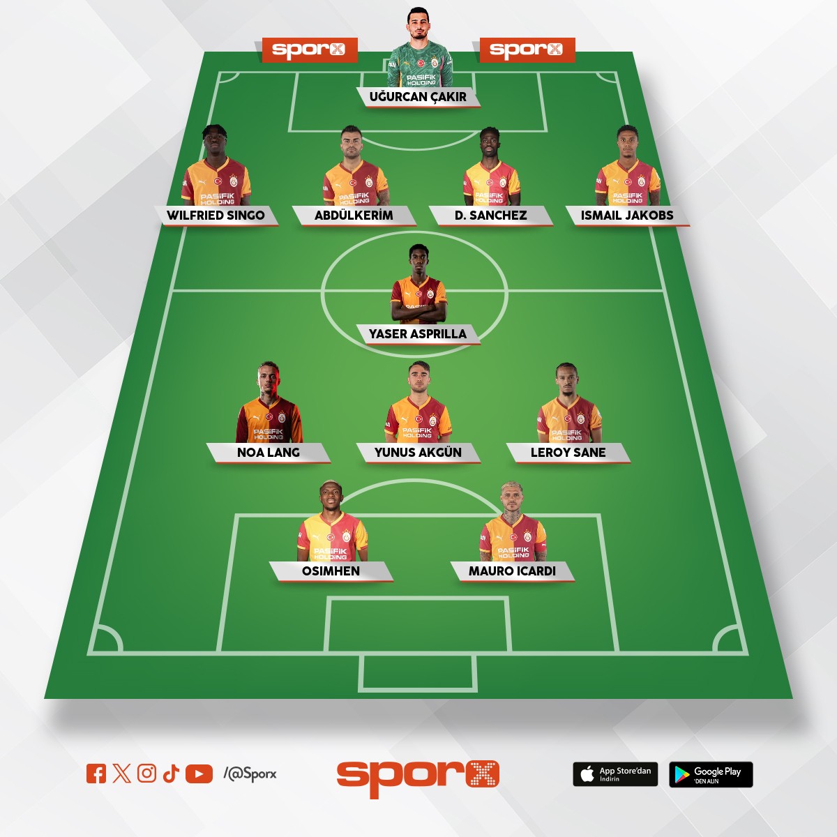 Bekle bizi Juventus sssssssssssssssssss