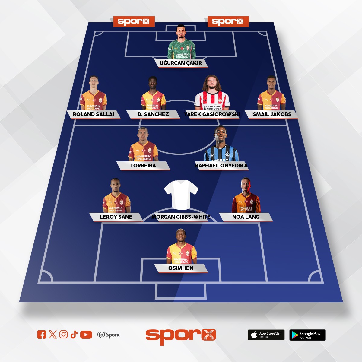 UCL Kadrosu Serdar �O�KUN 