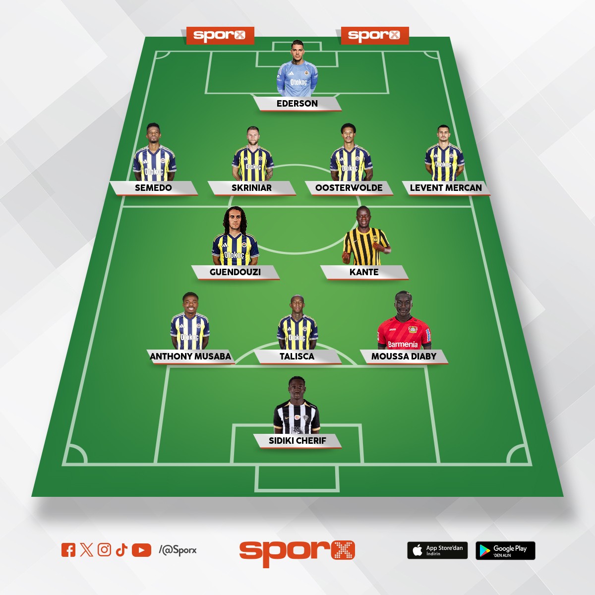 i�i �ansa b�rakma ba�kan �ampiyonlu�u istiyoruz Diaby al?????