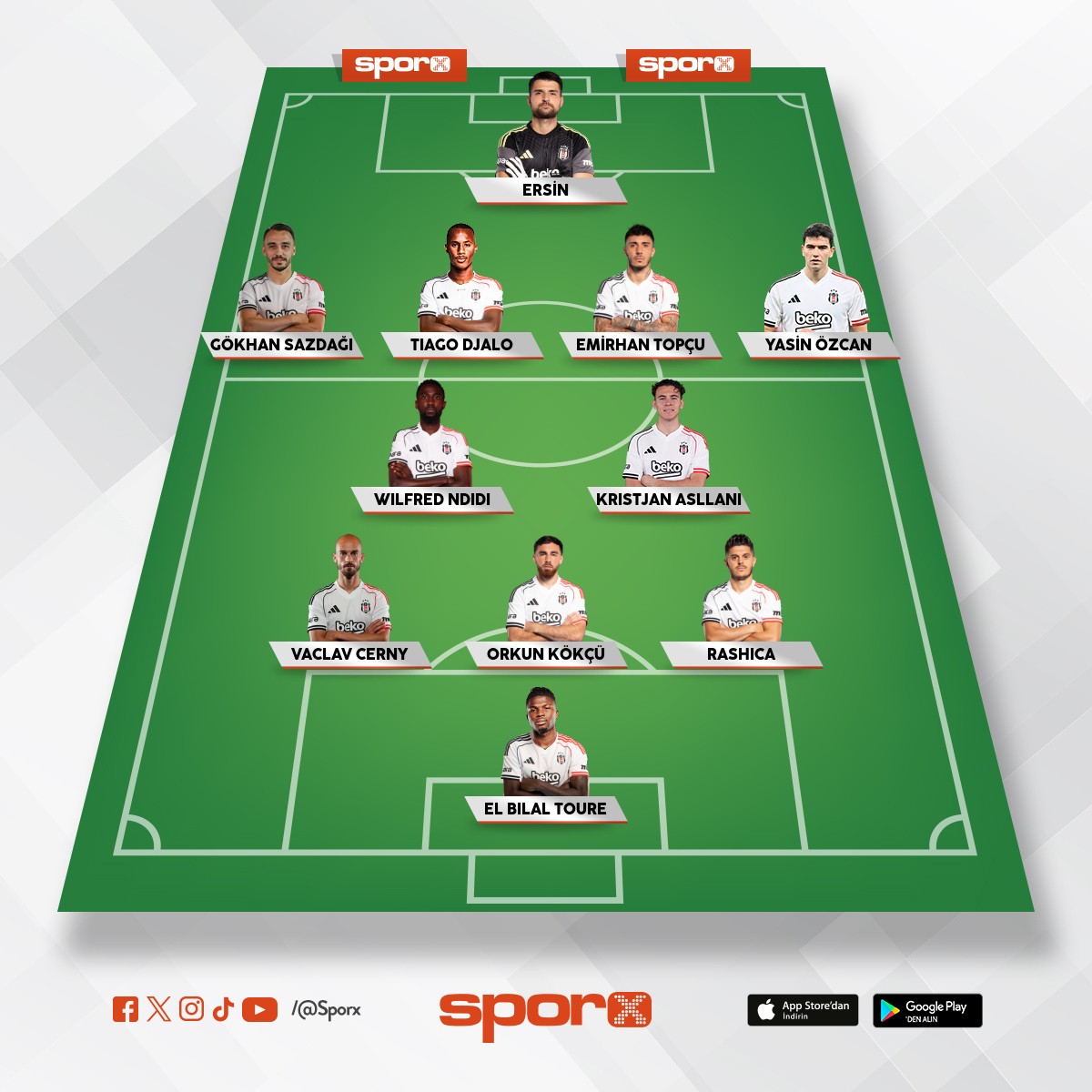 Be�ikta� ideal olmayan 11