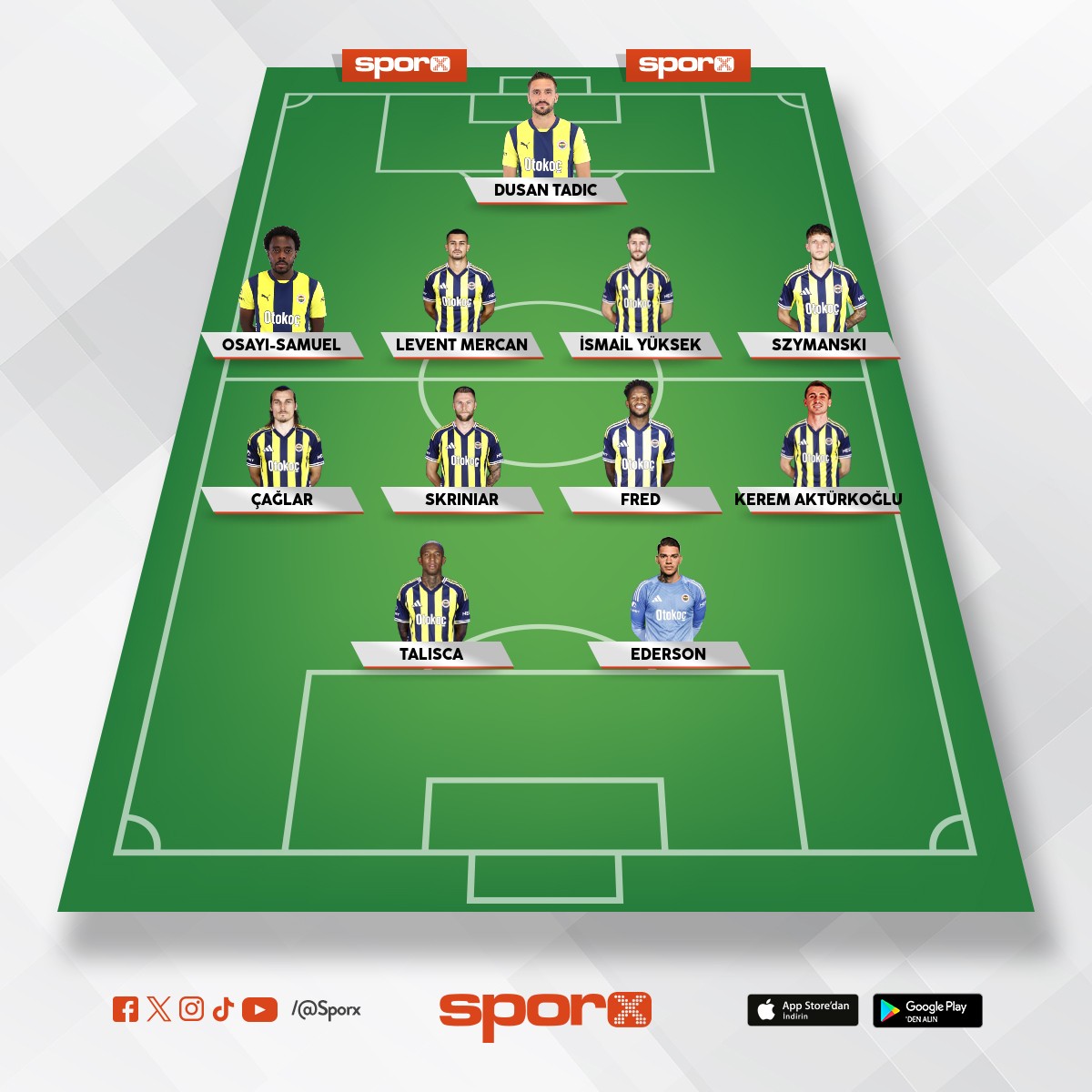 FEERBAH�E S�PERL�NK KDROSU
i


FEERBAH�E S�PERL�NK KDROSU