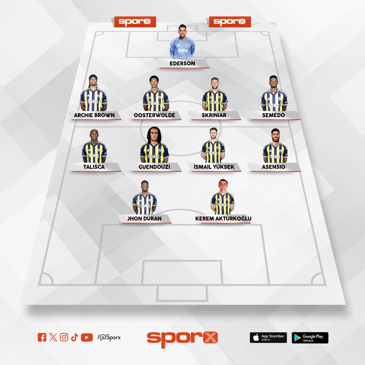 Fenerbah�e'nin noterinerus ma�� kadrosu