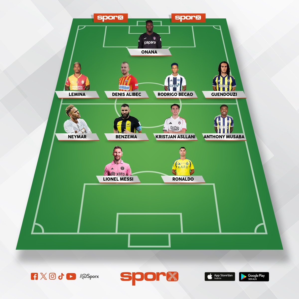 Forest bu kadroyla yenilir