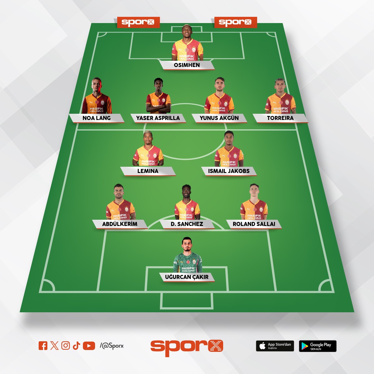 Kayserispor Ma�� ��in