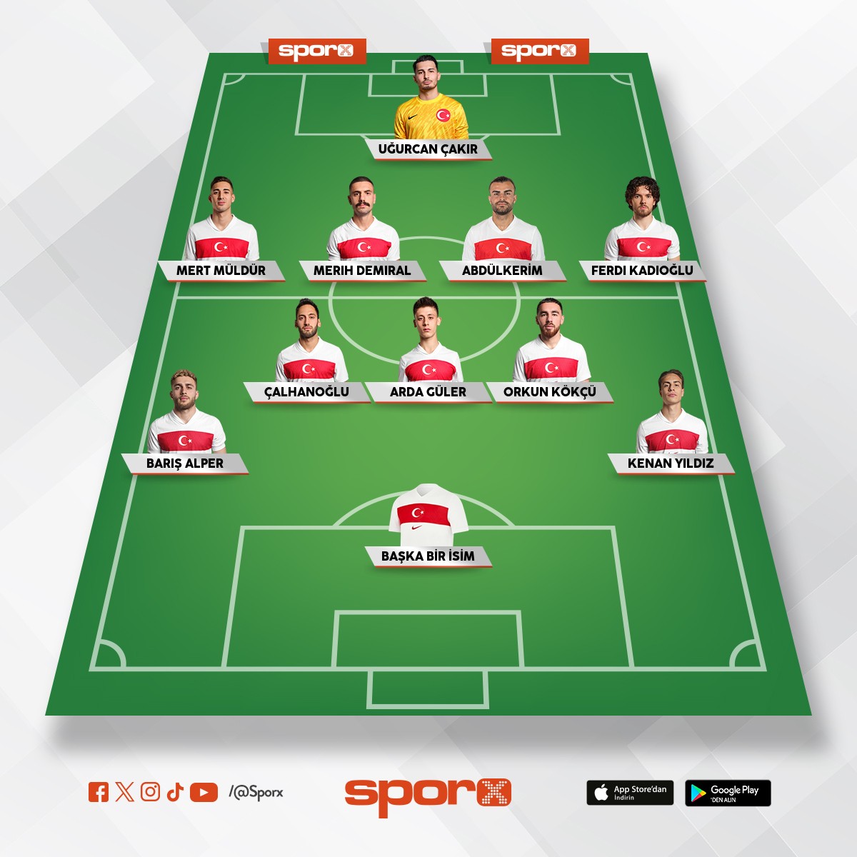 Santrafor:Semih K�l��soy 