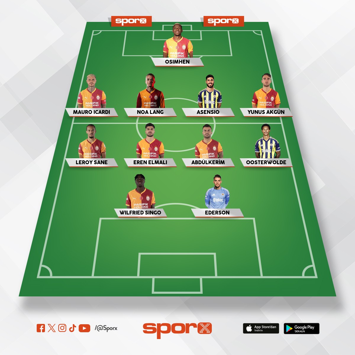 fenerbah�e ve galatasaray kadrosu