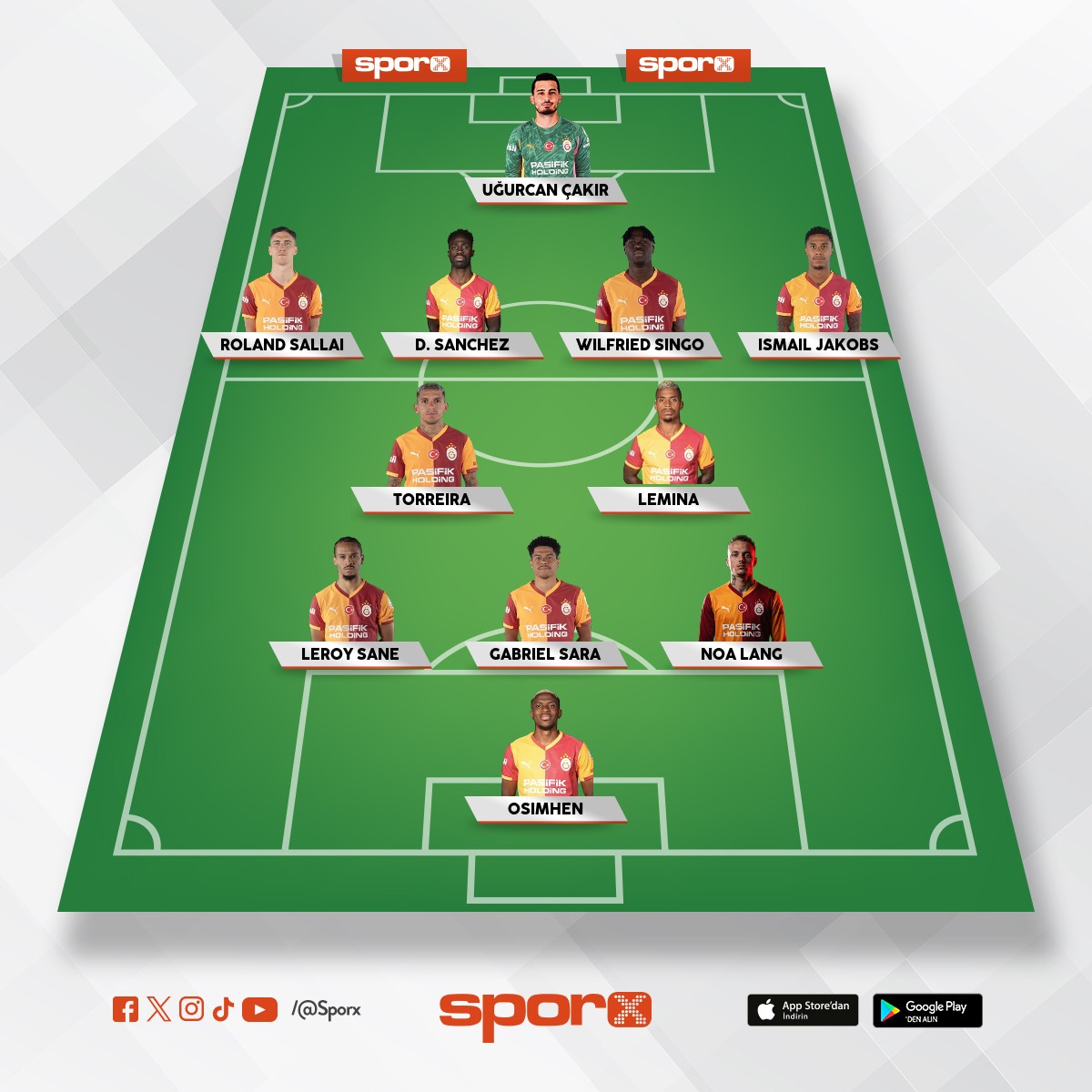 Eren,abd�lkerim,yunus, Bar��,icardi,Asprilla,�lkay,+gelecek orta saha