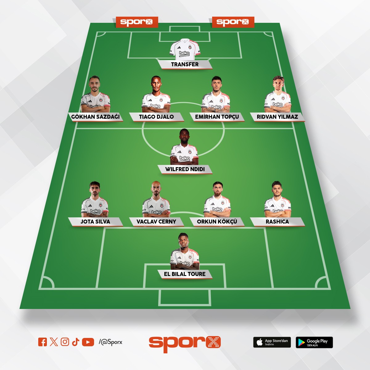 Be�ikta� ideal olmayan 11