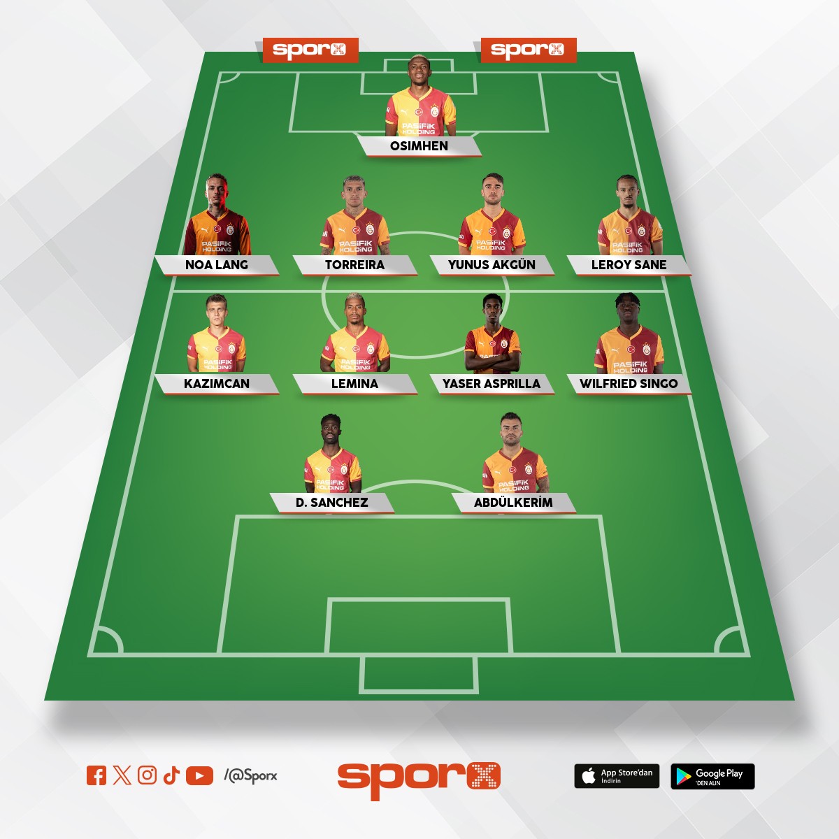 Abdussamet �ahin F�rat 