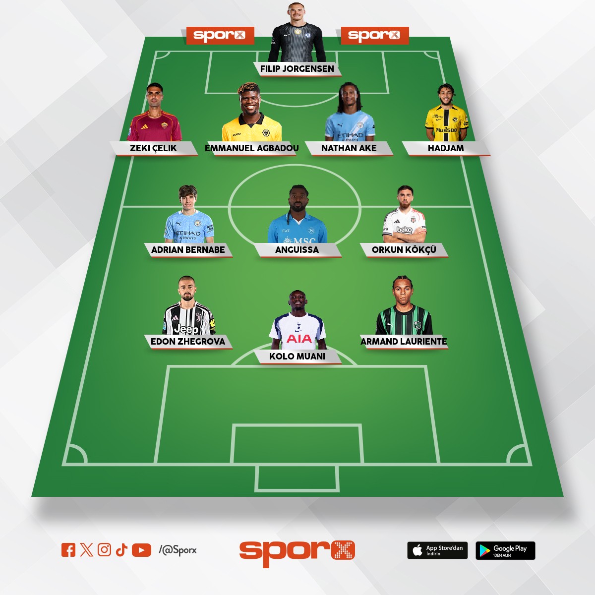 �zellikle ileri 3l�y� sonuna kadar zorlamal�y�z