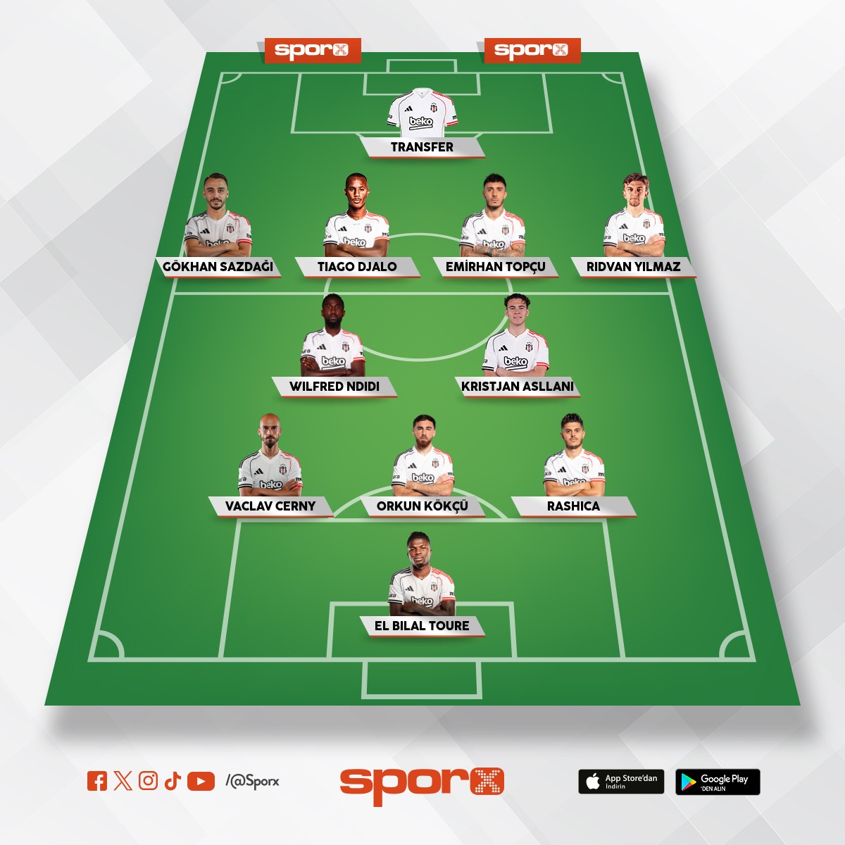 Be�ikta� ideal olmayan 11