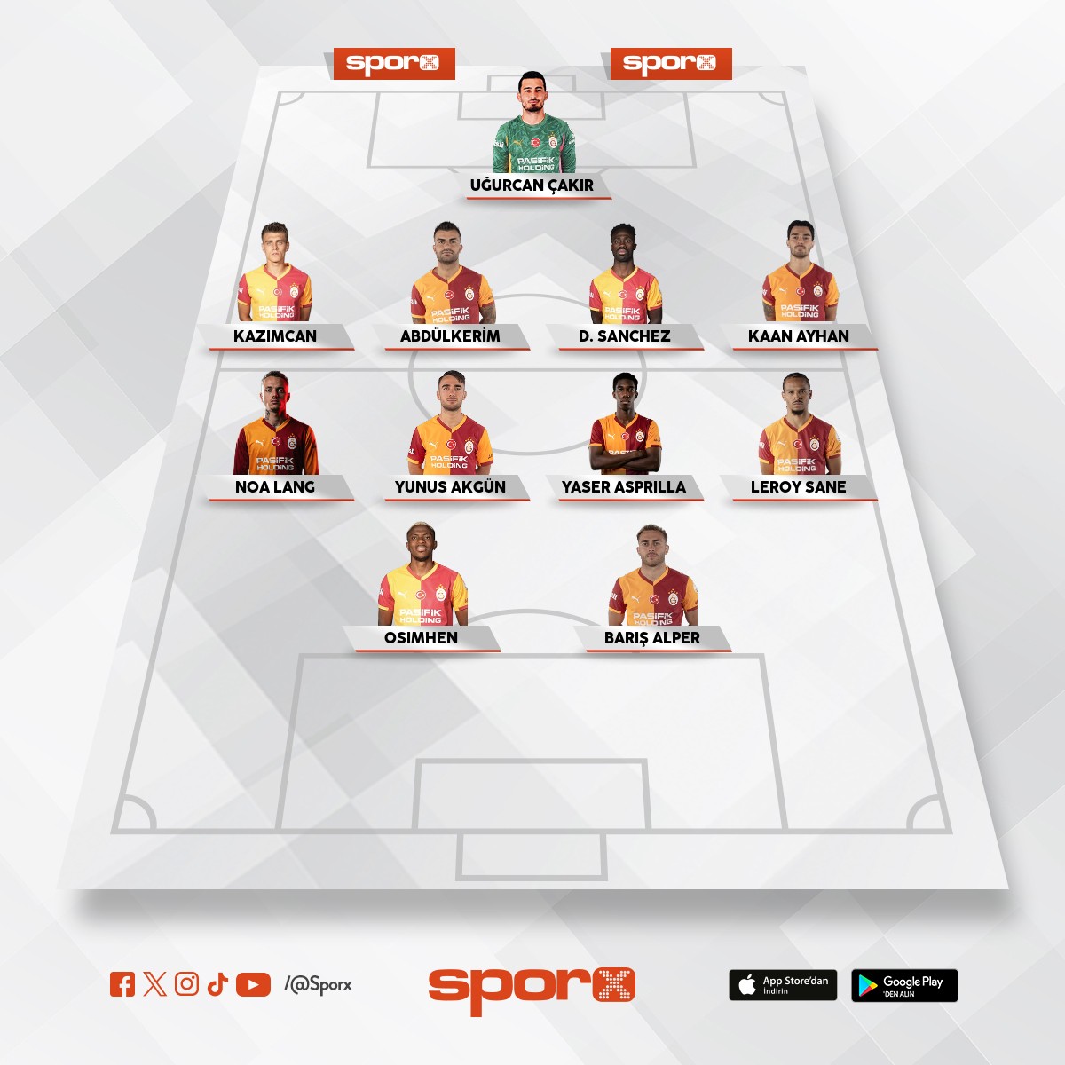 Kayserispor ma��m�z�n kadrosu