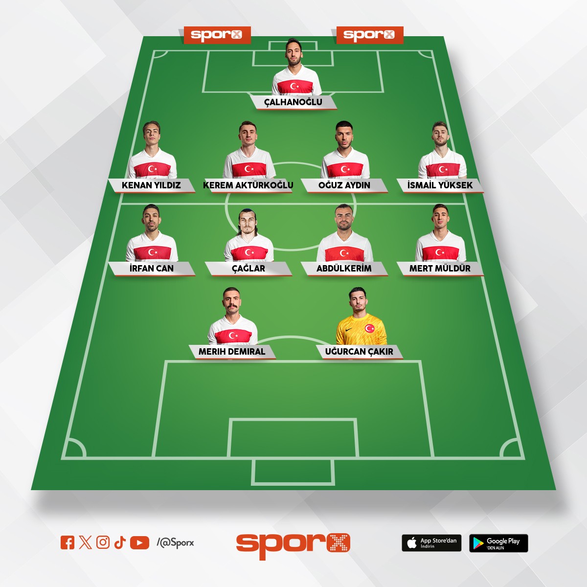 T�rkiye 
T�rki
T�rkiye