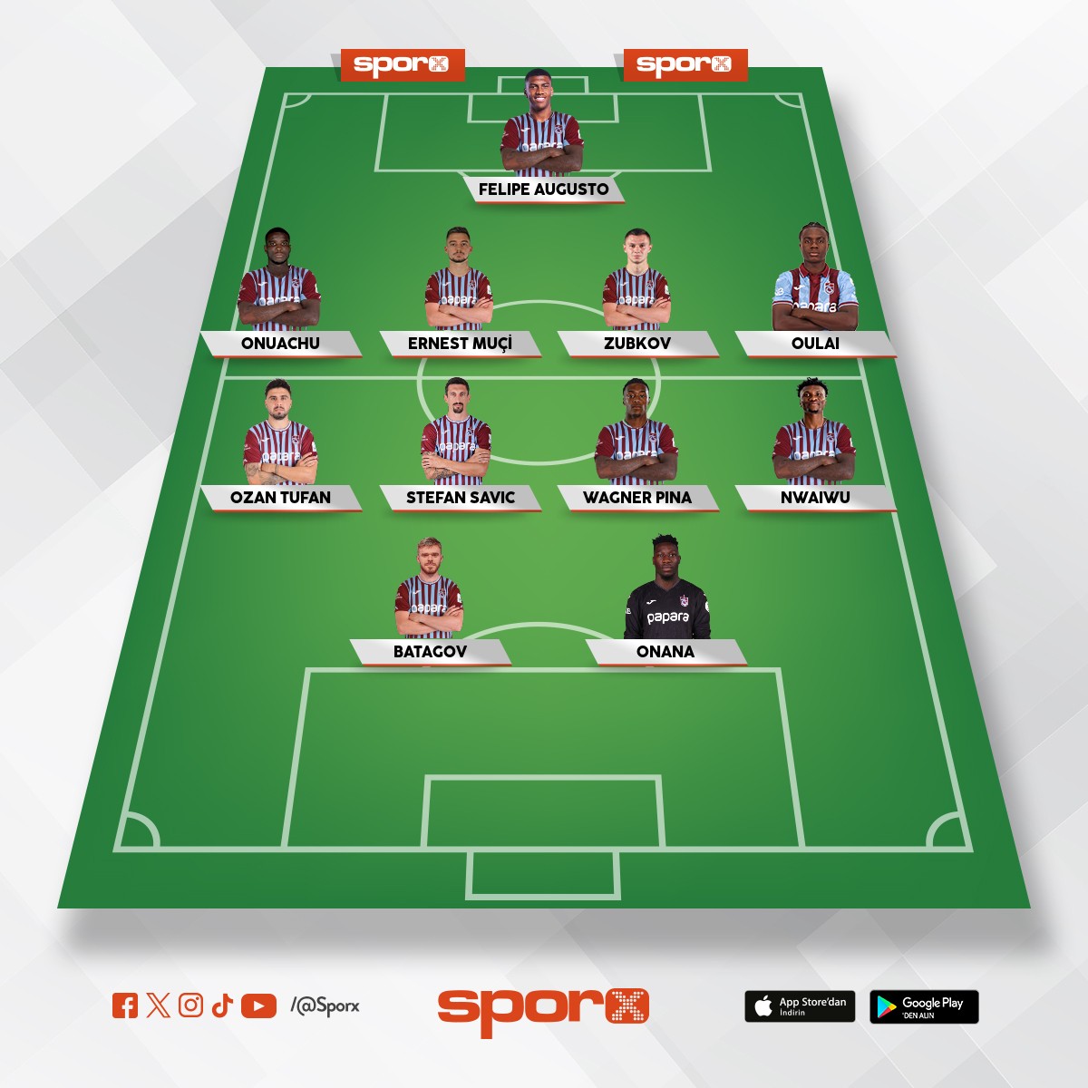 Bize her yer Trabzon