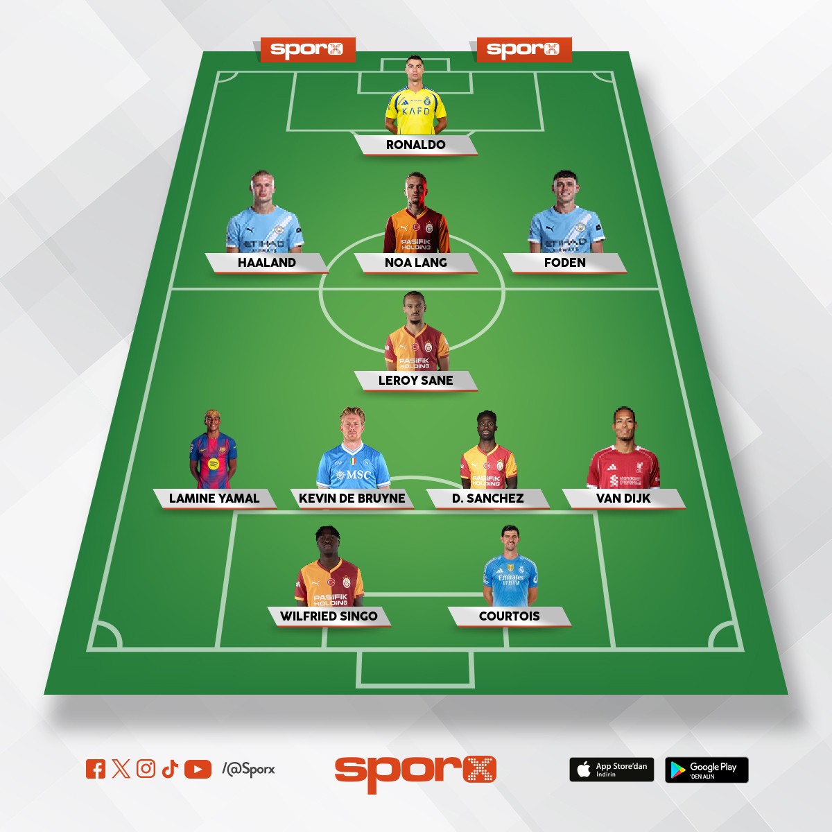 Eren Erbo�a bu ne .