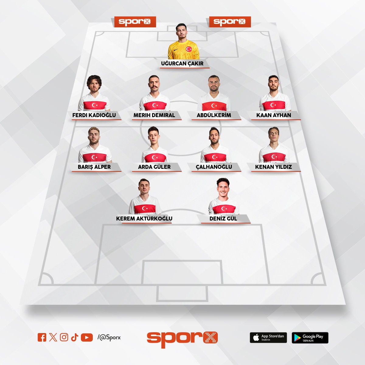 T�rkiye-roma ma��m�z�n kadrosu