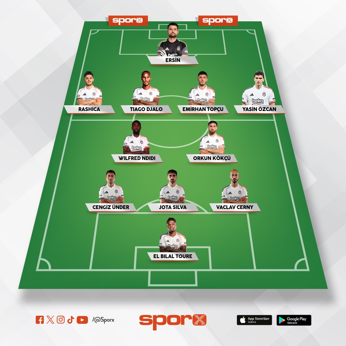 Be�ikta� ideal olmayan 11