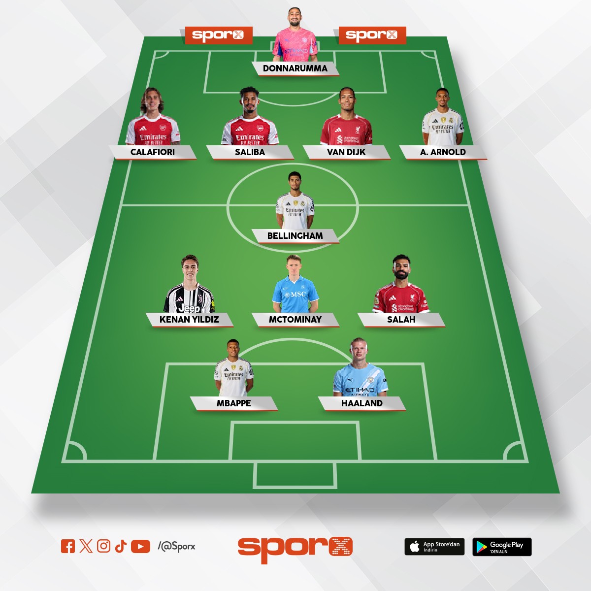 26/27 All Star ⭐⭐⭐⭐⭐