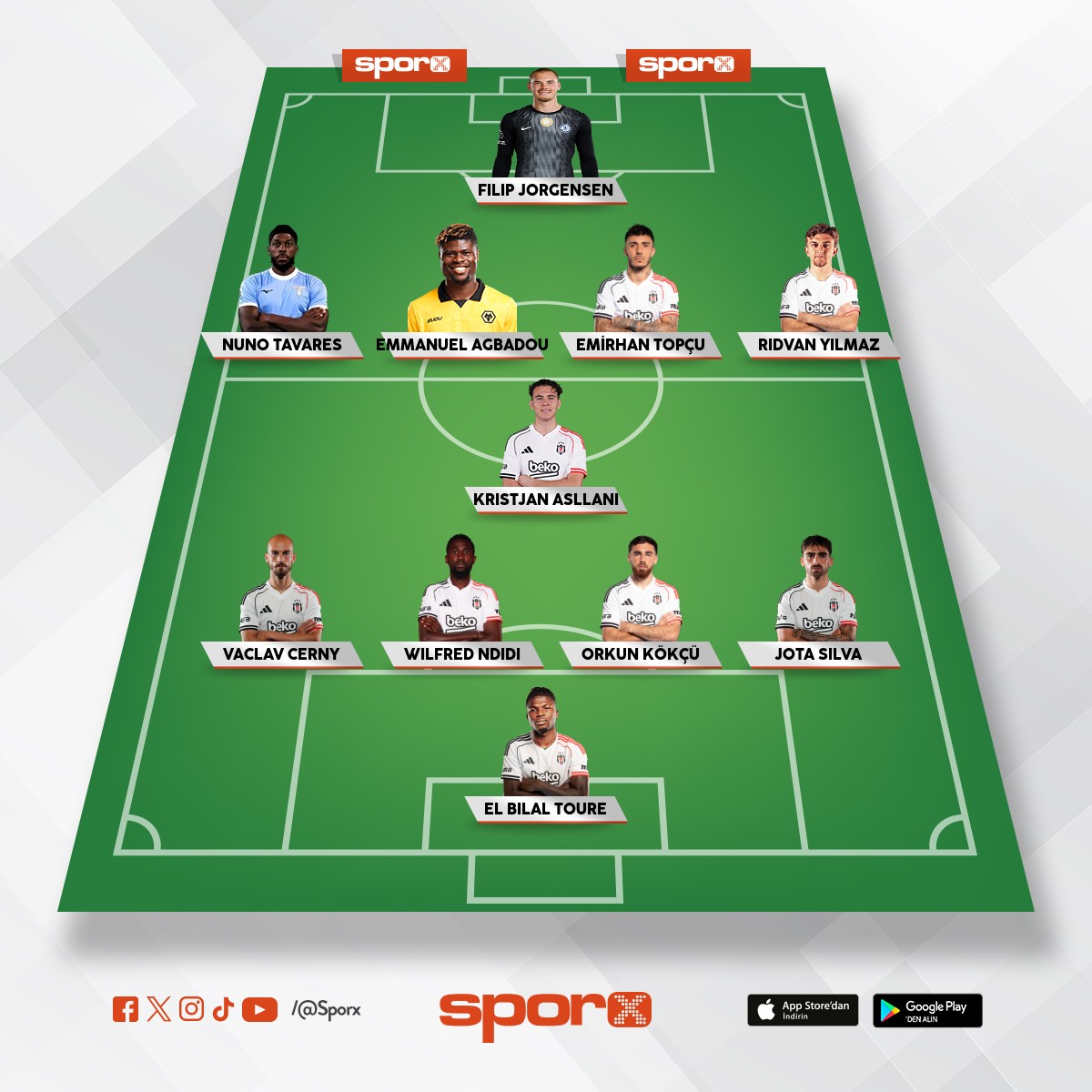 g�ncel Be�ikta� kadrosu