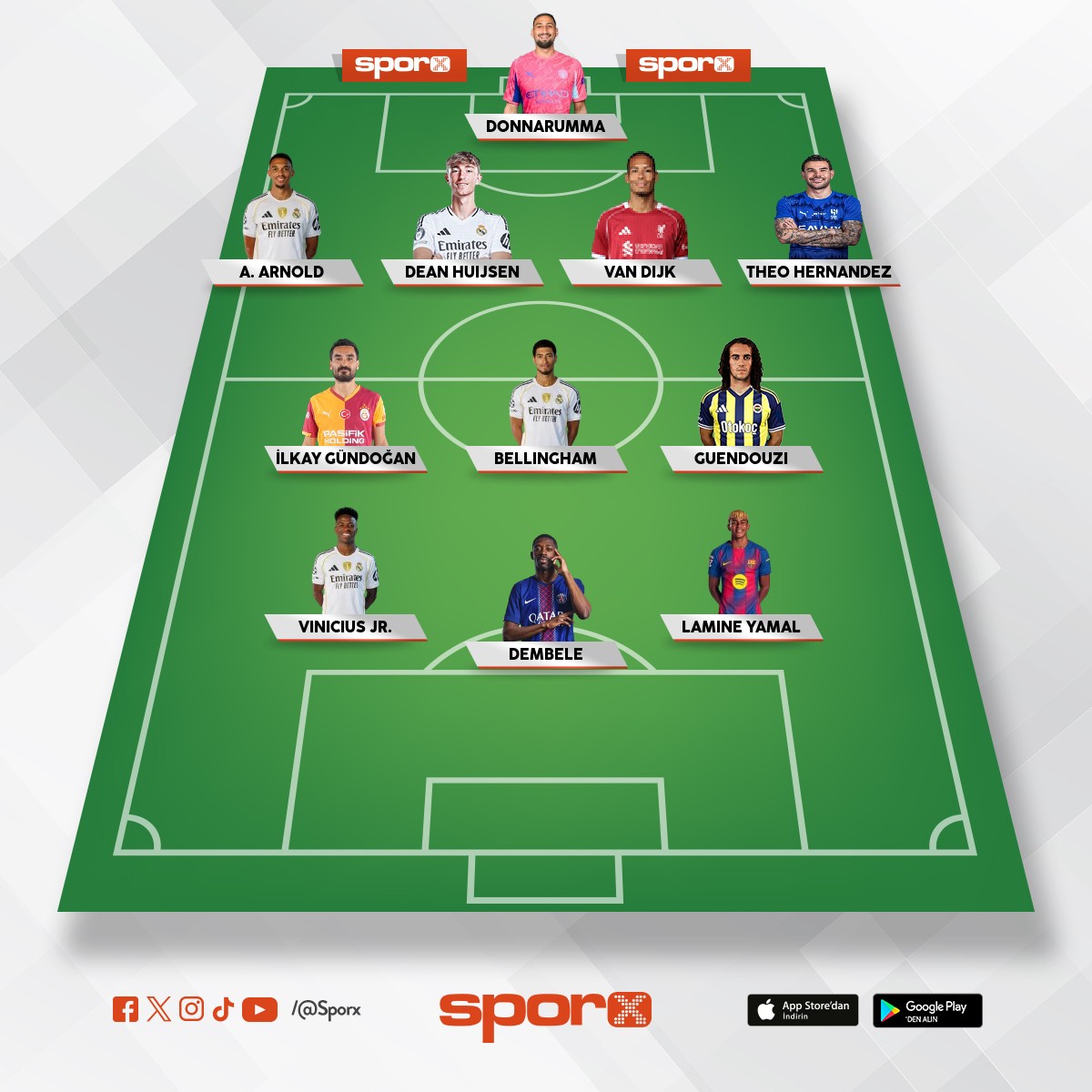 Emin ve yusufun kadrosu