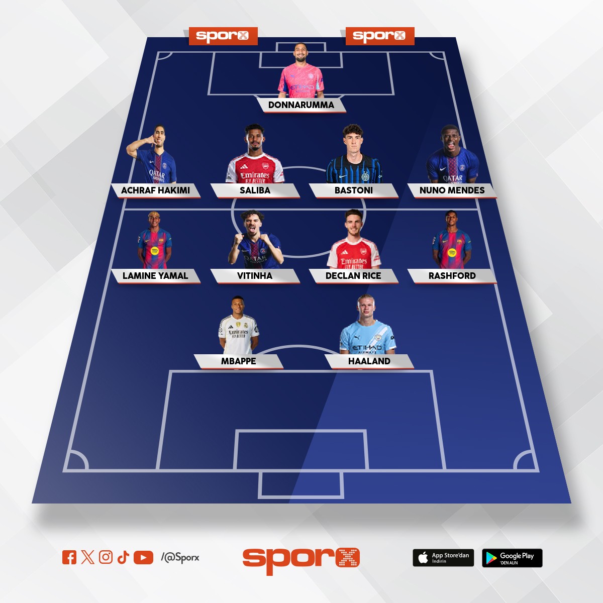 �s� transferi 52