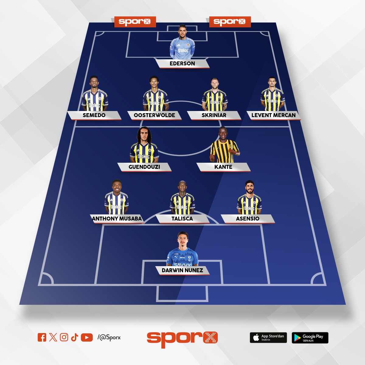 Muhtemel Kadro 1.2.26