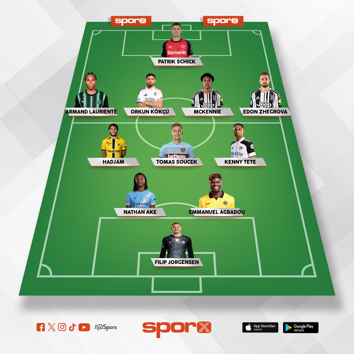 Rakipleri yiyoruz zaman �i� �i� 