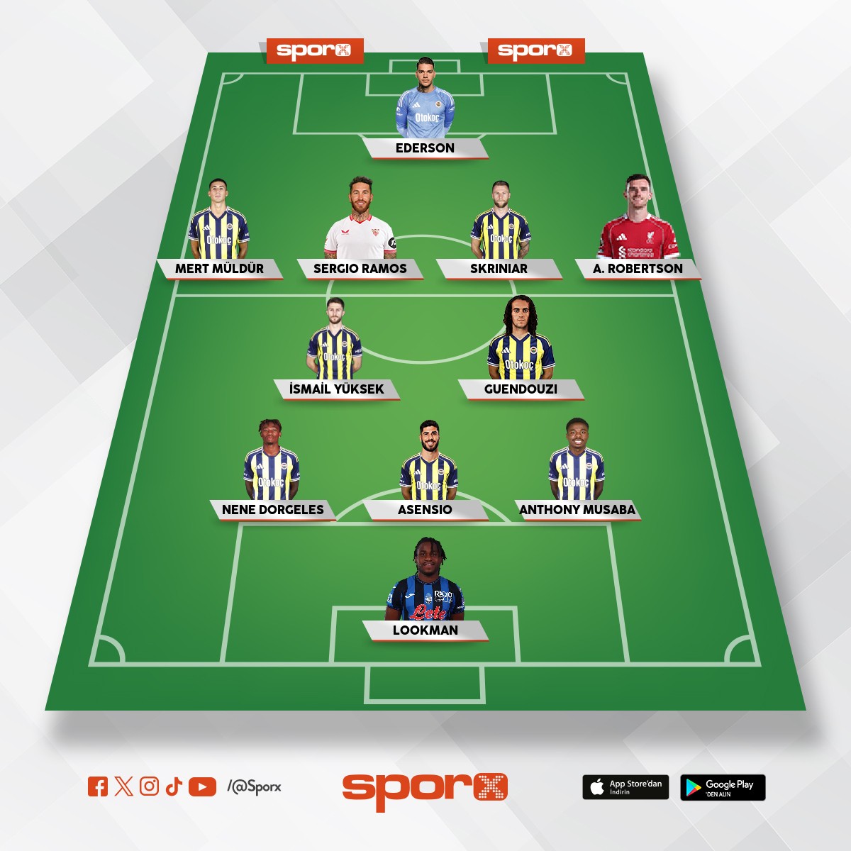 Belki bu kadro ile �ampiyonluk gelir