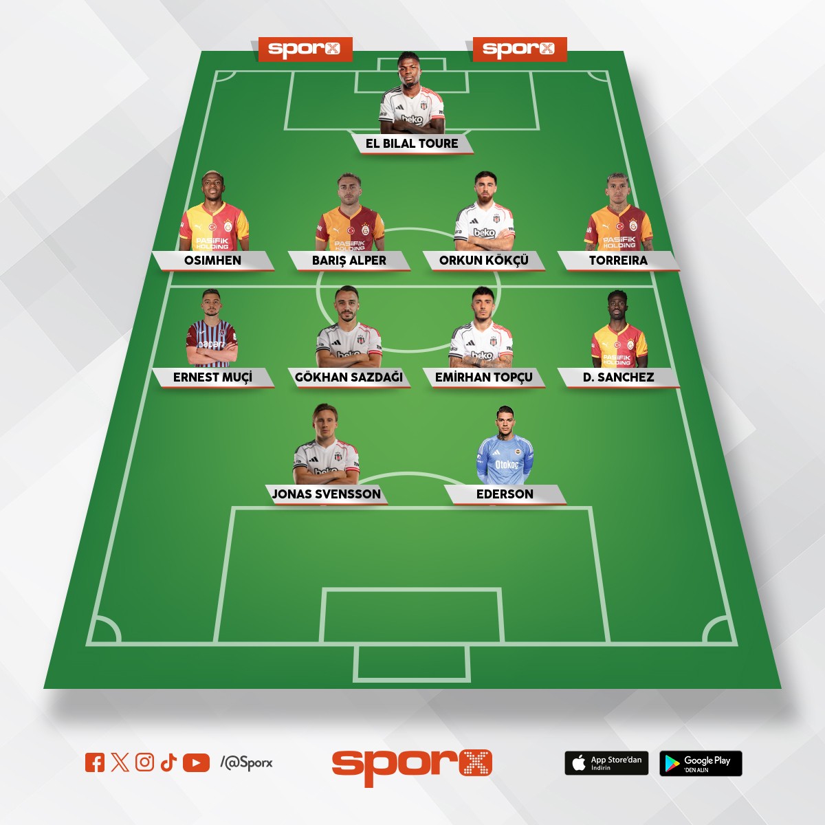 3 b�y�kler karma