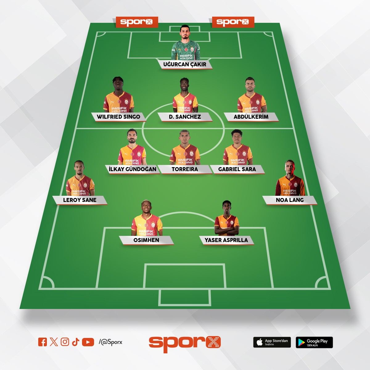 Galatasaray UEFA �ampiyonlar ligi play-off Kadrosu 😉