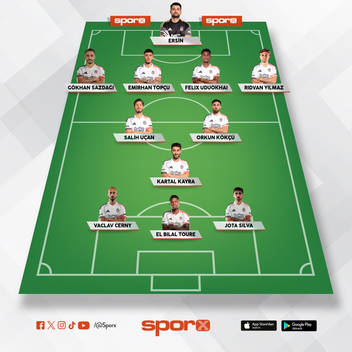 d�nyan�n en iyi kdrosu