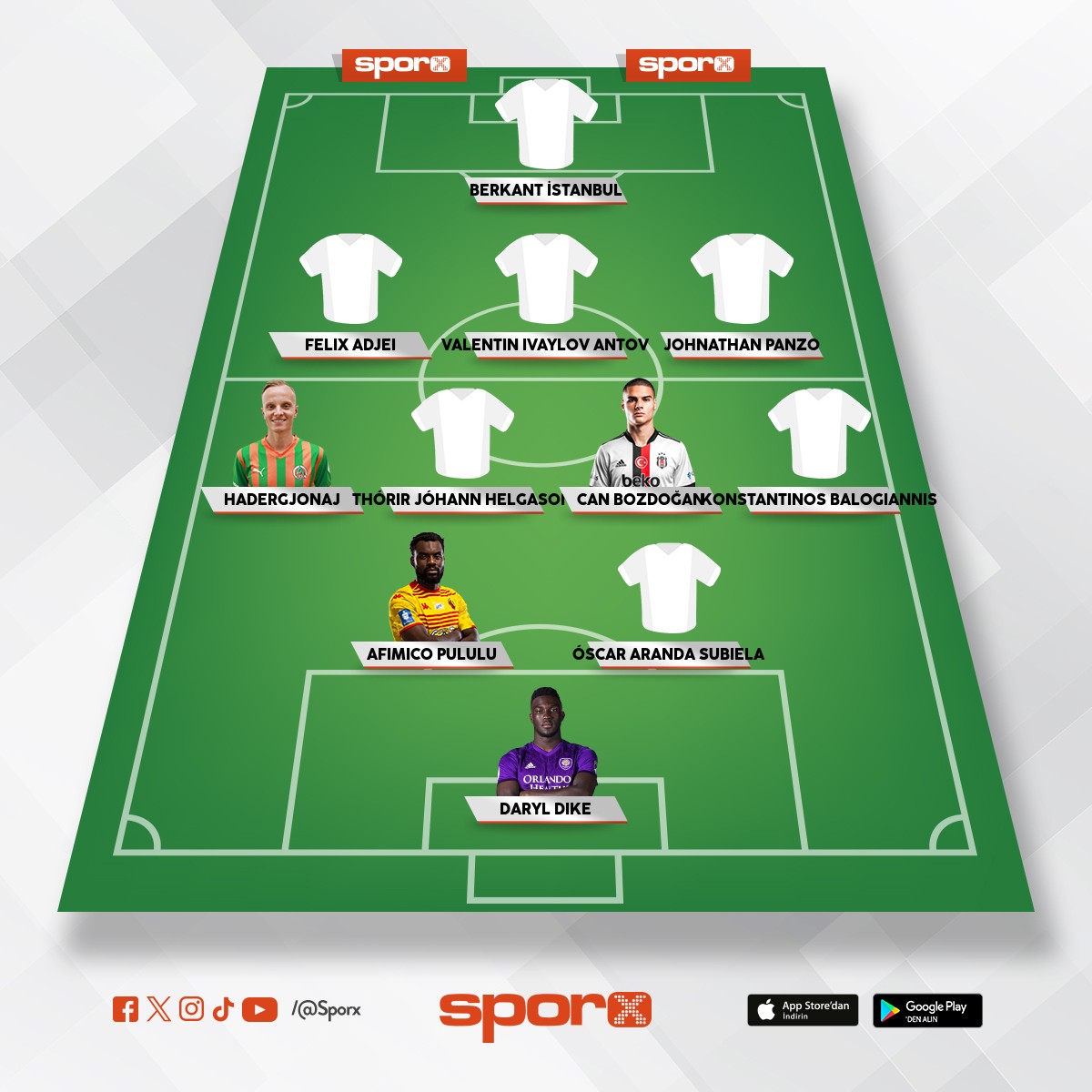 @Kadrokolik Alanyaspor GK Berkant Bayrak RCB Nathaniel Adjei